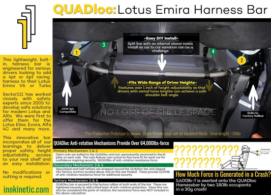 QUADloc Harness bar
