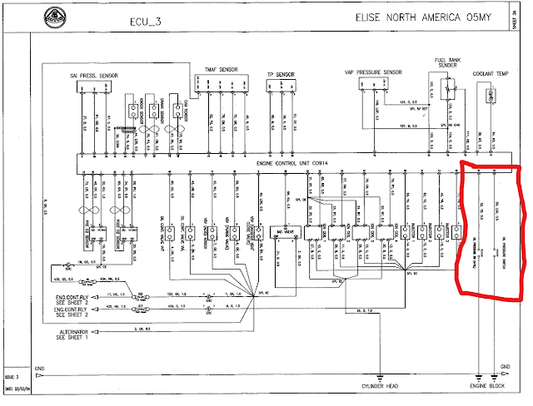 Oil Pressure Sensors Are NOT Interchangeable!