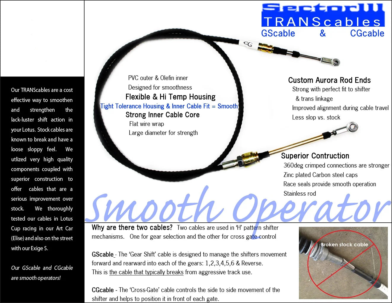 Evora TRANScables