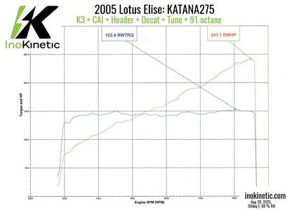 KATANA275 Upgrade