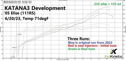KATANA3