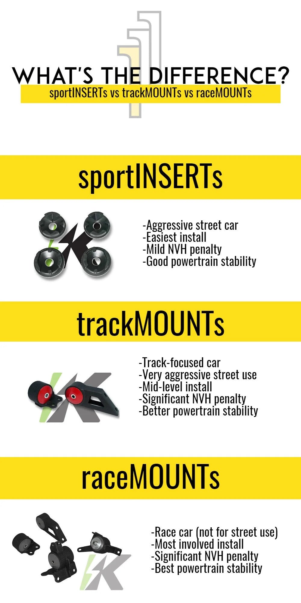 RACEmounts4