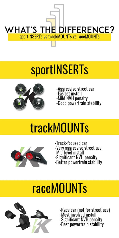 TRACKmounts 2
