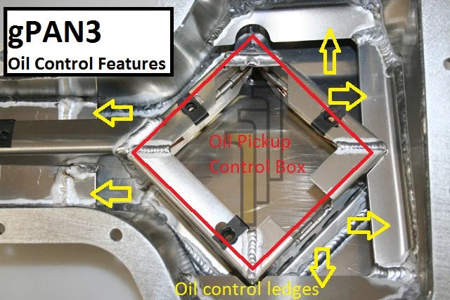 gPAN3