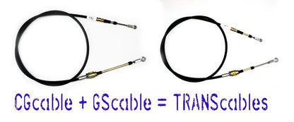 TRANScables