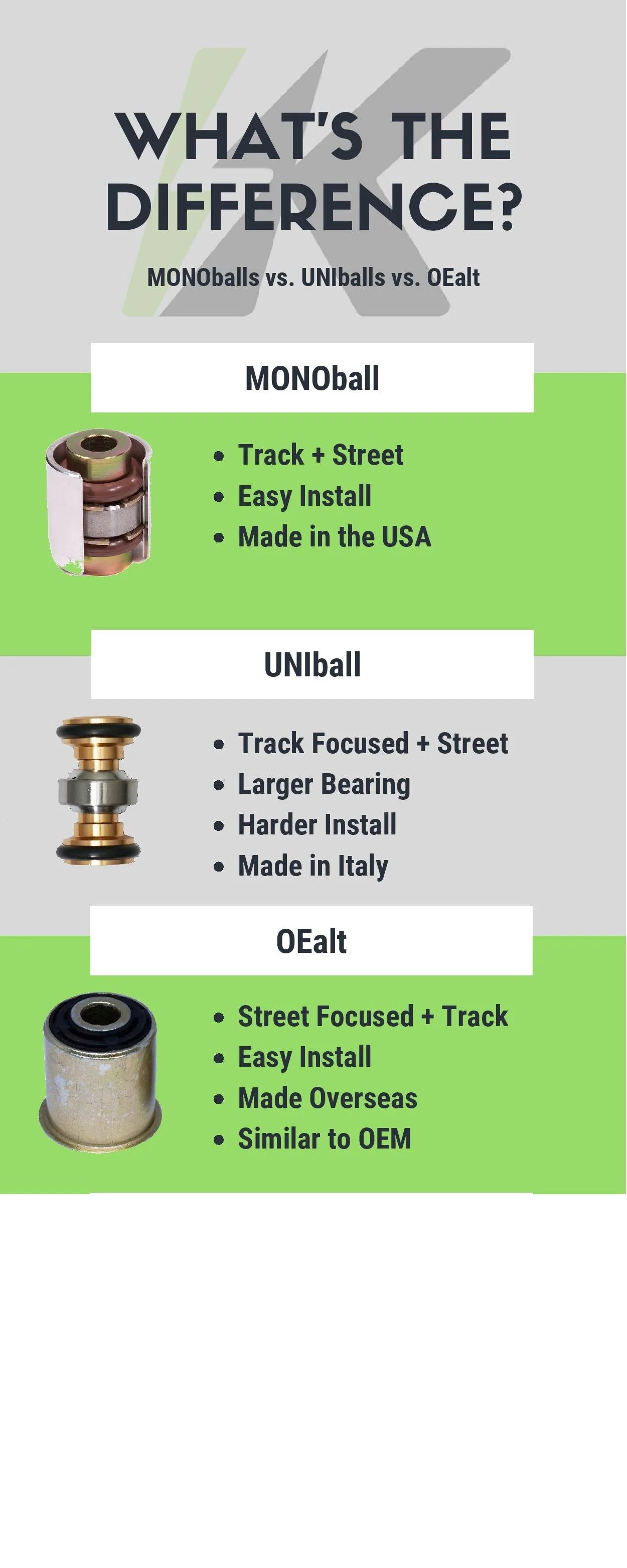 OEalt Bushings