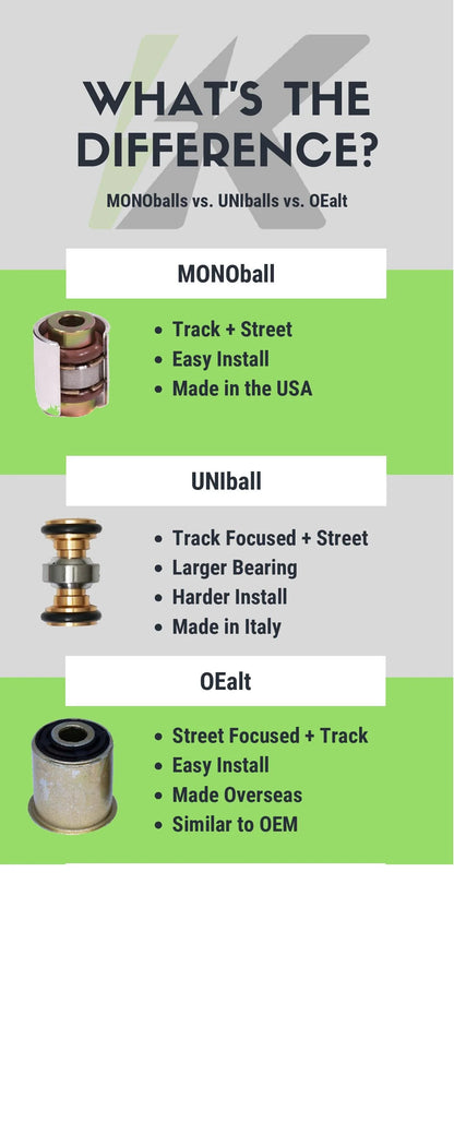 OEalt Bushings