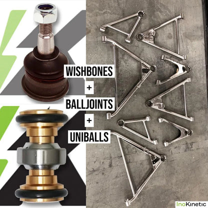Wishbone Refresh Service