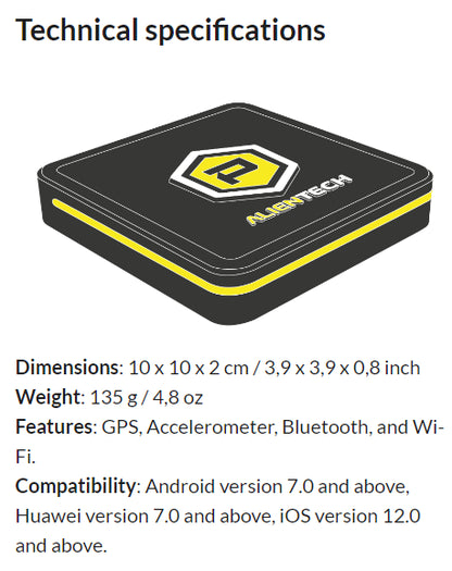 500plus Power Kit